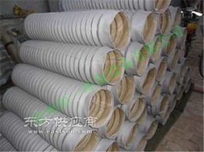 风机通风口专用法兰风道软连接图片