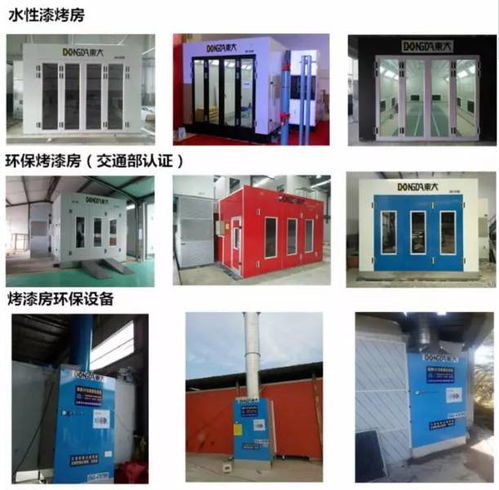 概述汽车面漆施工流程,飞斯特带您一起学起来